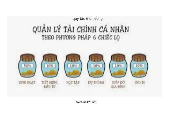 Bí mật quy tắc 6 chiếc lọ tài chính